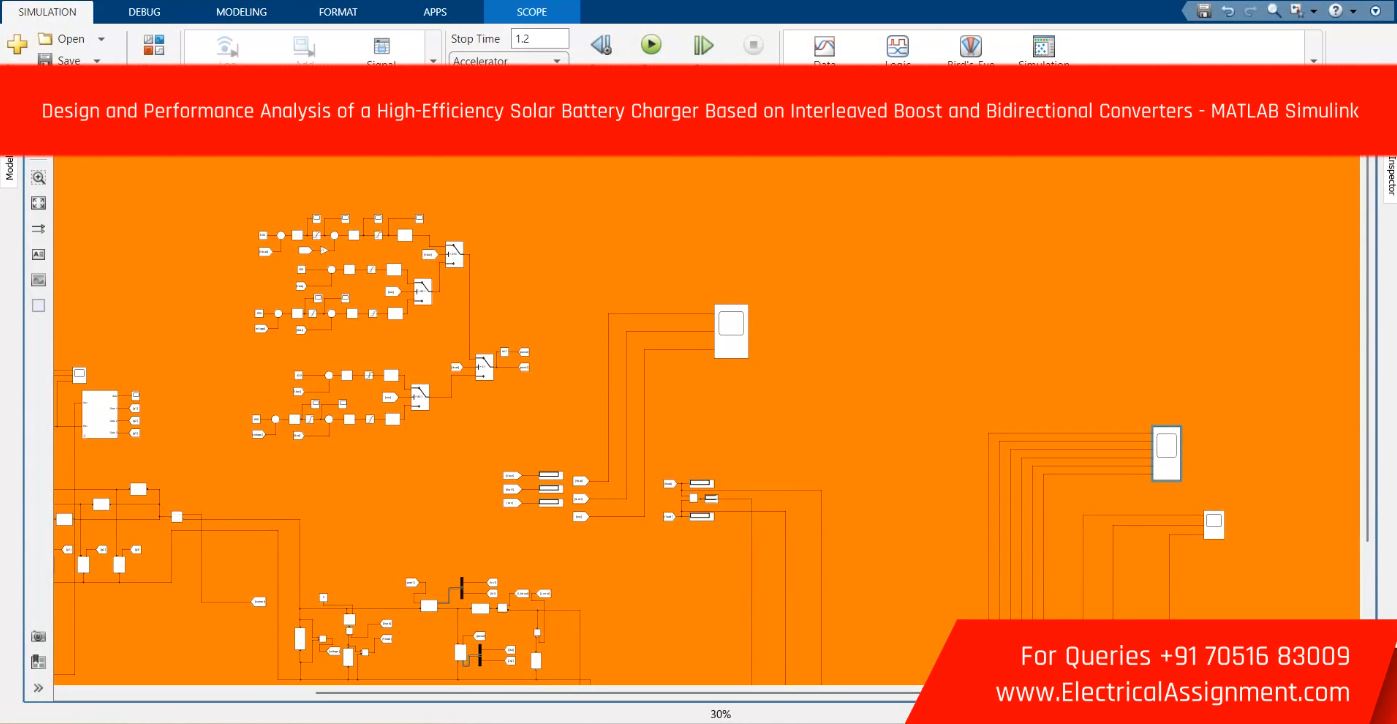 PV SiC MOSFET High-Efficiency Buck Converter Solar Applications MATLAB Simulink screenshot 4